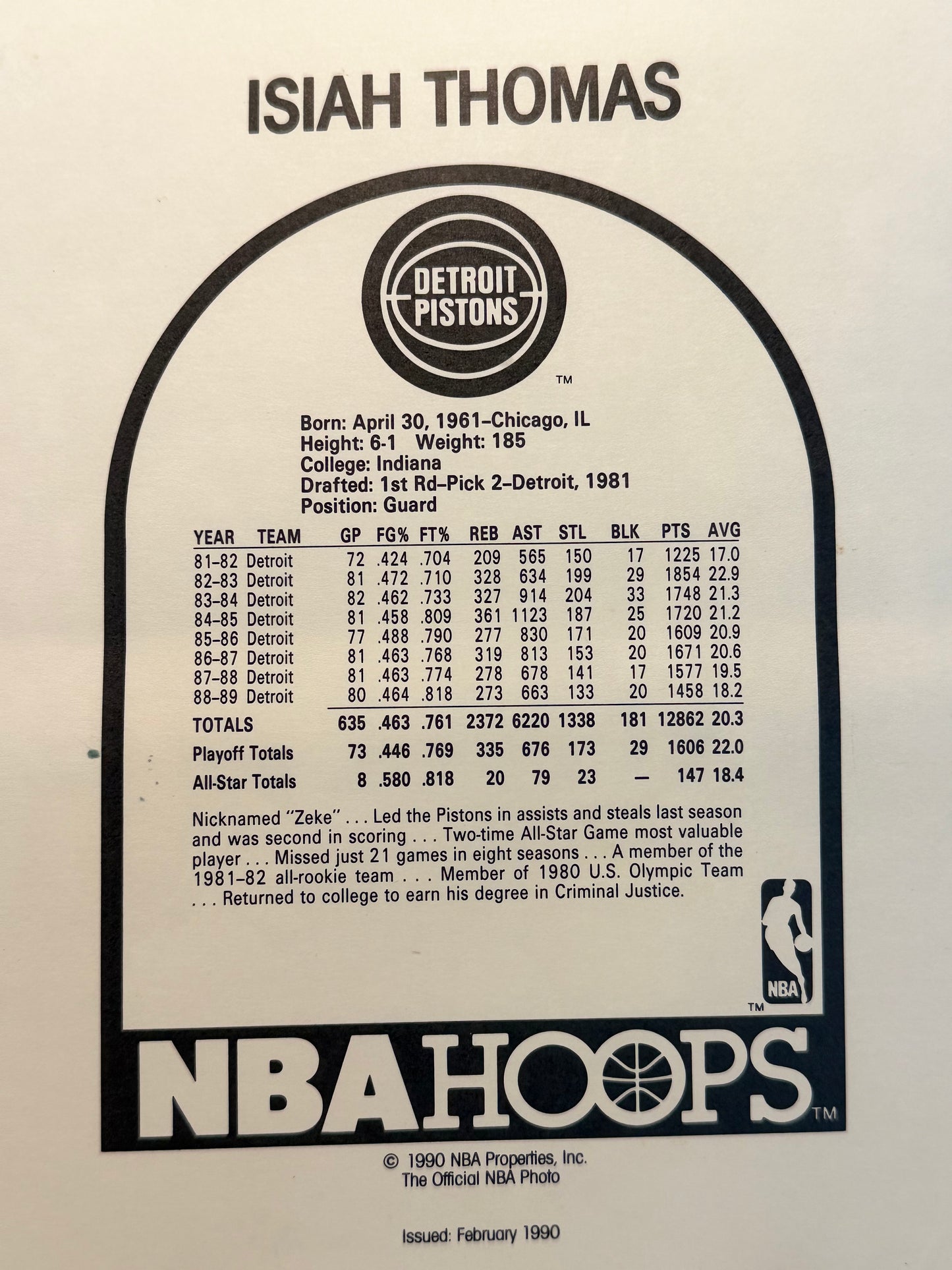 Isiah Thomas 1990 NBA Hoops Detroit Pistons Actions Photo